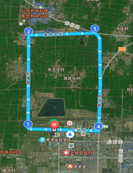 团体赛名单, 城市地标等, 圈共 团体赛名单, 城市地标等, 圈共