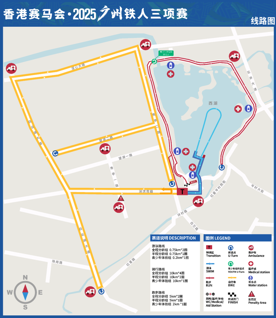 与便利性, size, inews