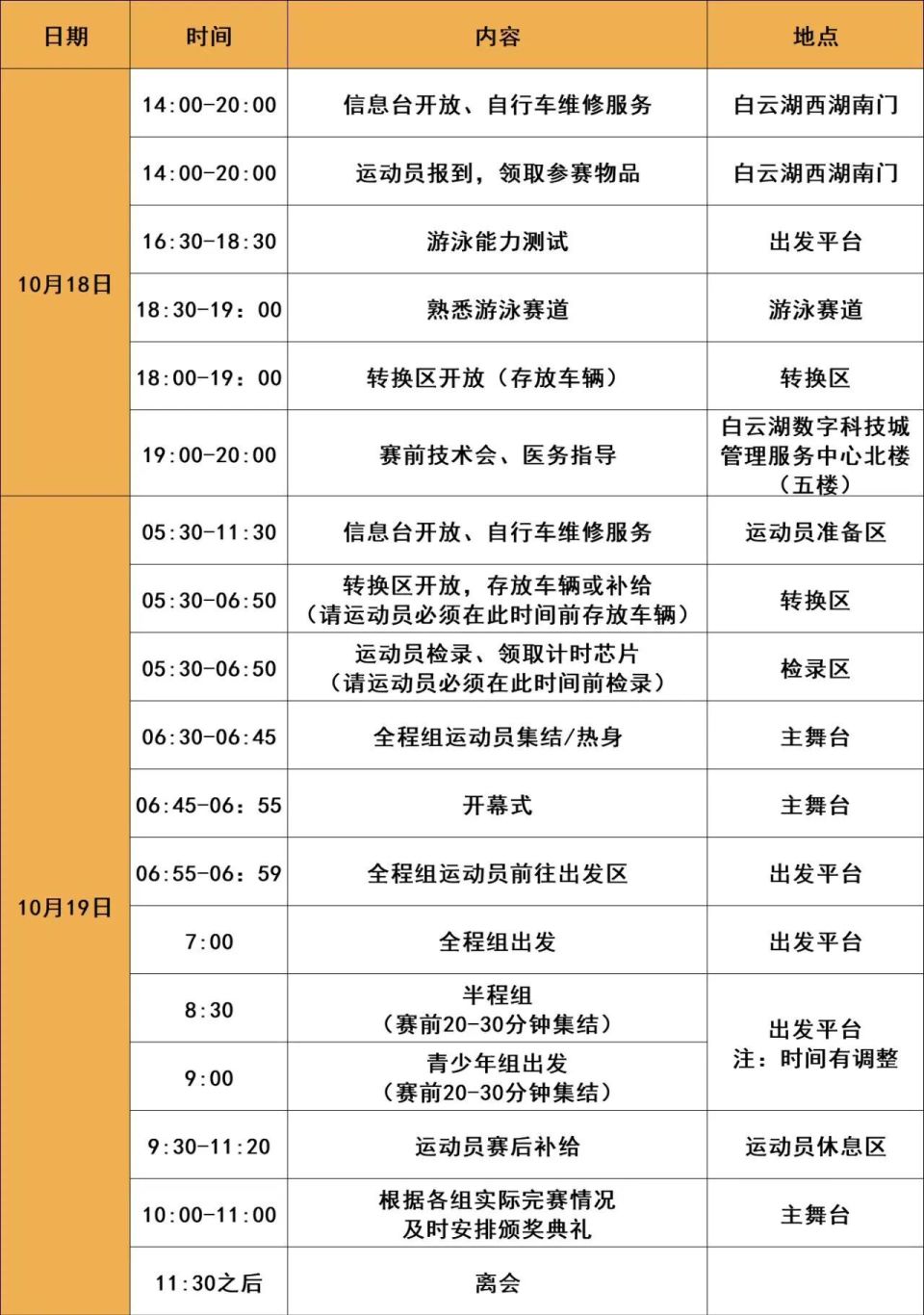 审核, 育融合发展