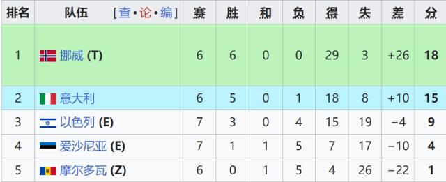 外兜射打入 外兜射打入