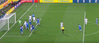 雷特吉前场, 控球, 队目前 雷特吉前场, 控球, 队目前